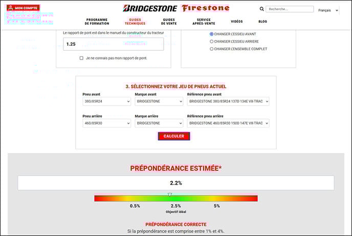 Extranet calcul de prépondérance