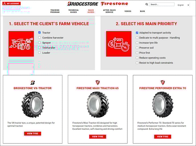 Sales sheets