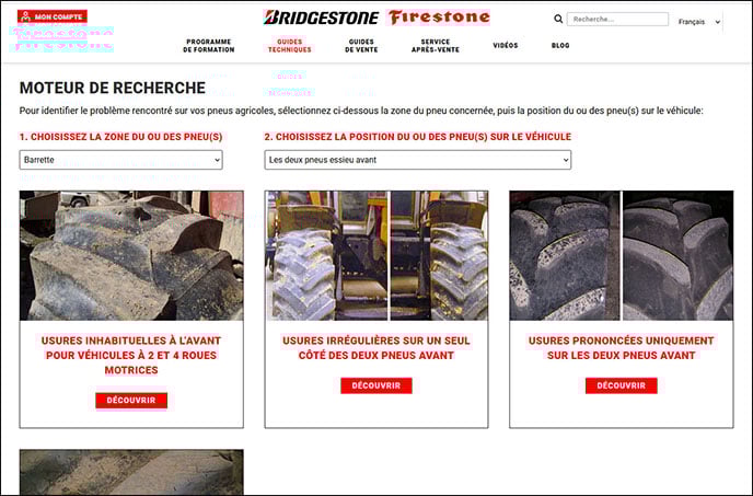 Extranet Inspection Technique